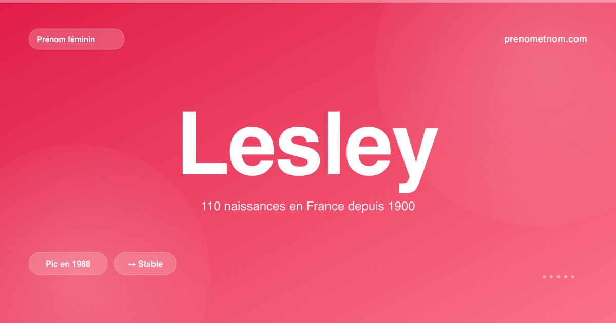 Carte visuelle du prénom Lesley