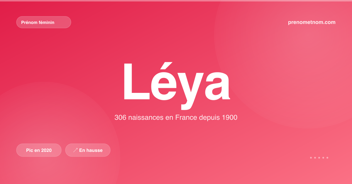 Carte visuelle du prénom Léya