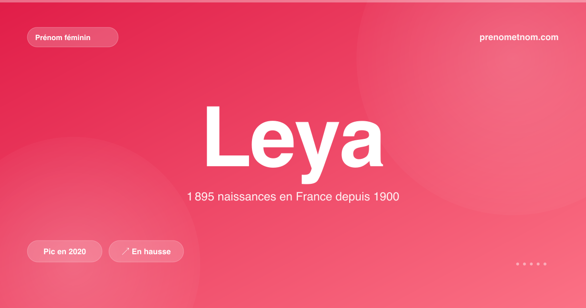 Carte visuelle du prénom Leya