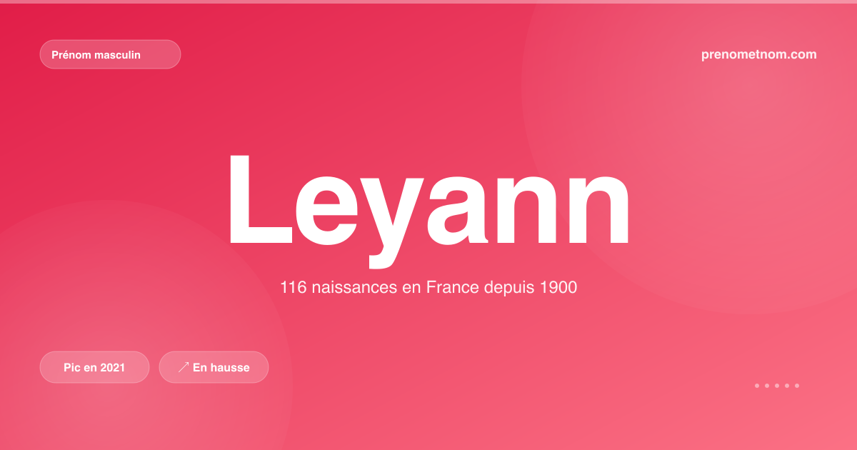 Carte visuelle du prénom Leyann