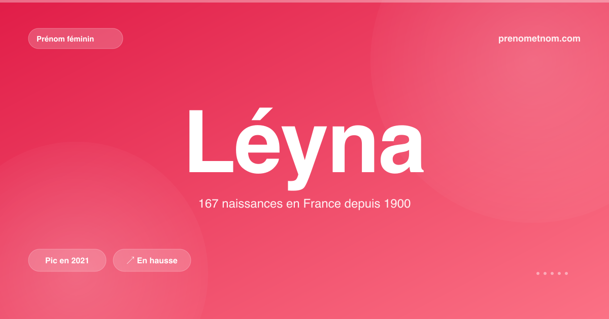 Carte visuelle du prénom Léyna