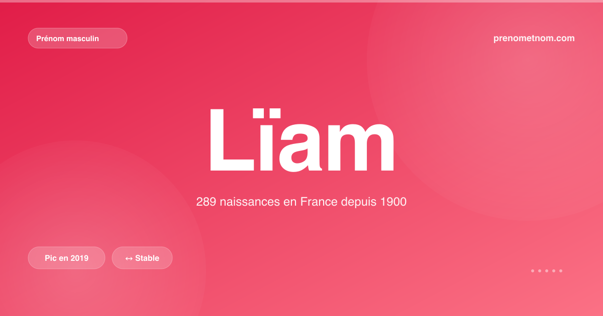 Carte visuelle du prénom Lïam