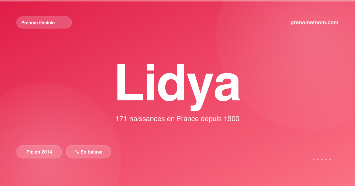 Carte visuelle du prénom Lidya