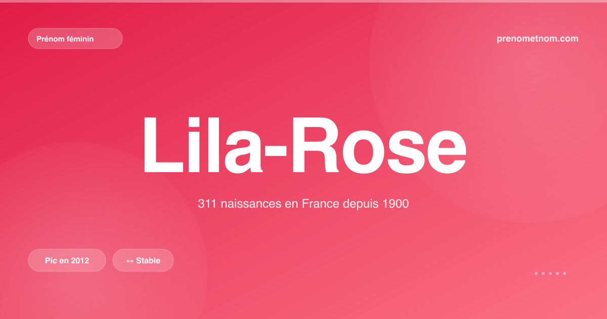 Carte visuelle du prénom Lila-Rose