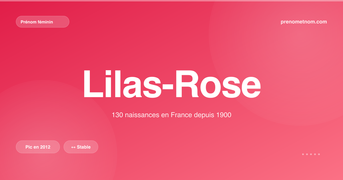 Carte visuelle du prénom Lilas-Rose