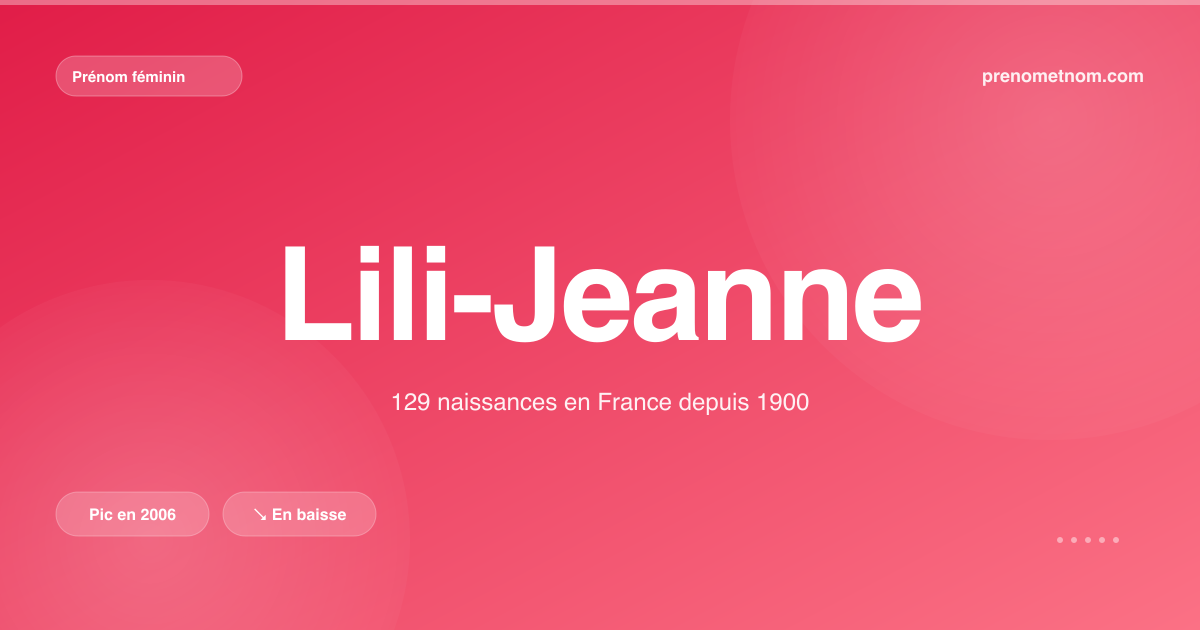 Carte visuelle du prénom Lili-Jeanne