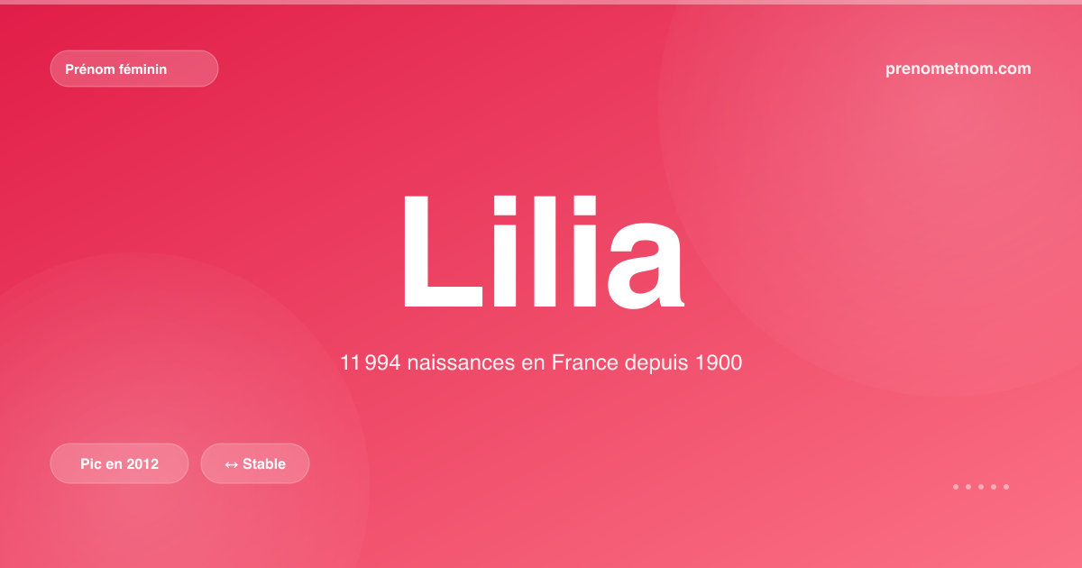 Carte visuelle du prénom Lilia