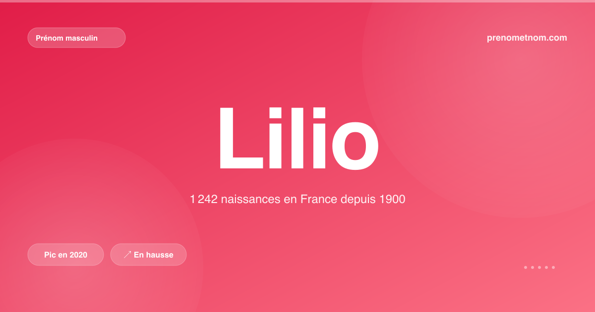 Carte visuelle du prénom Lilio