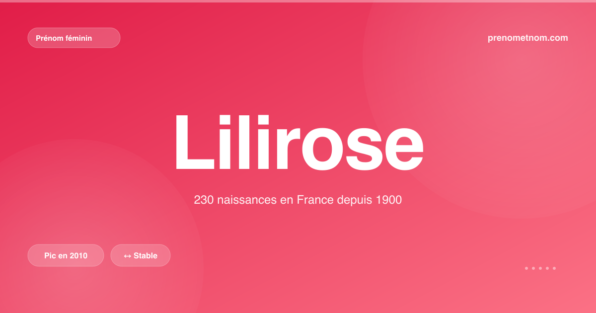 Carte visuelle du prénom Lilirose