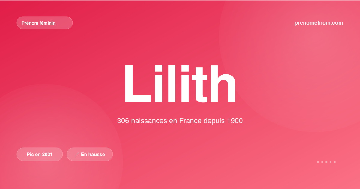 Carte visuelle du prénom Lilith
