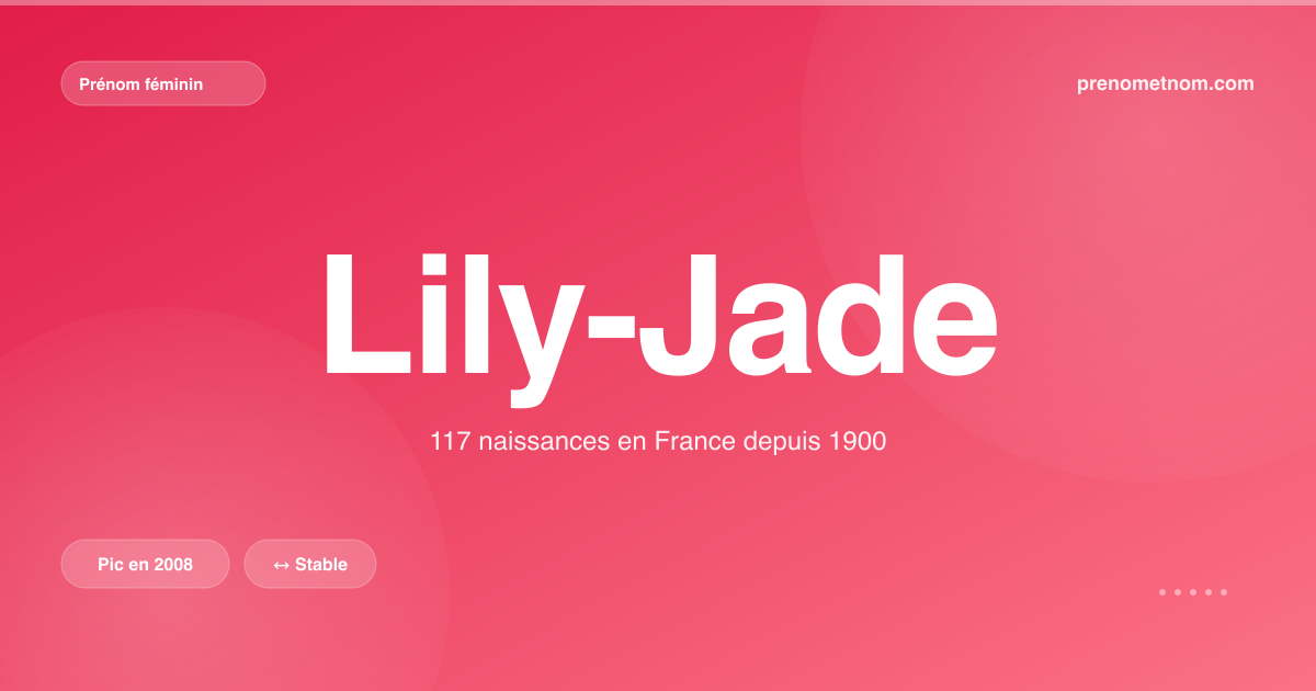 Carte visuelle du prénom Lily-Jade