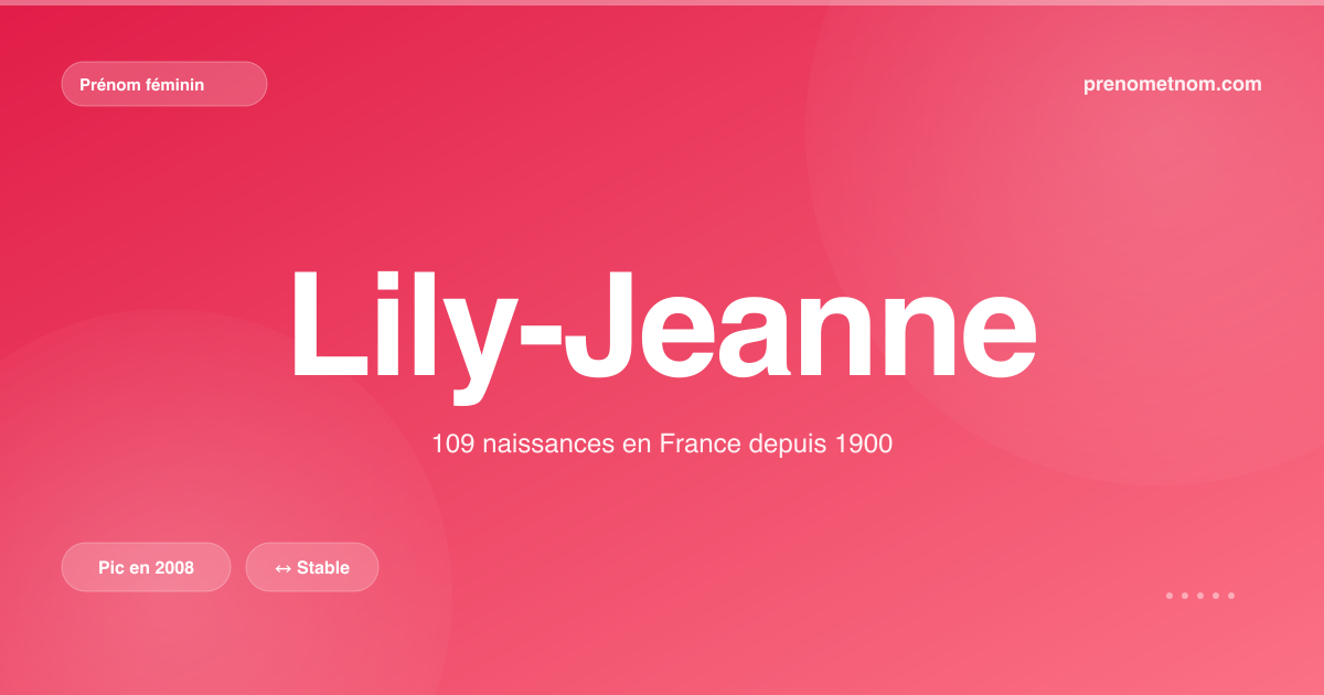 Carte visuelle du prénom Lily-Jeanne