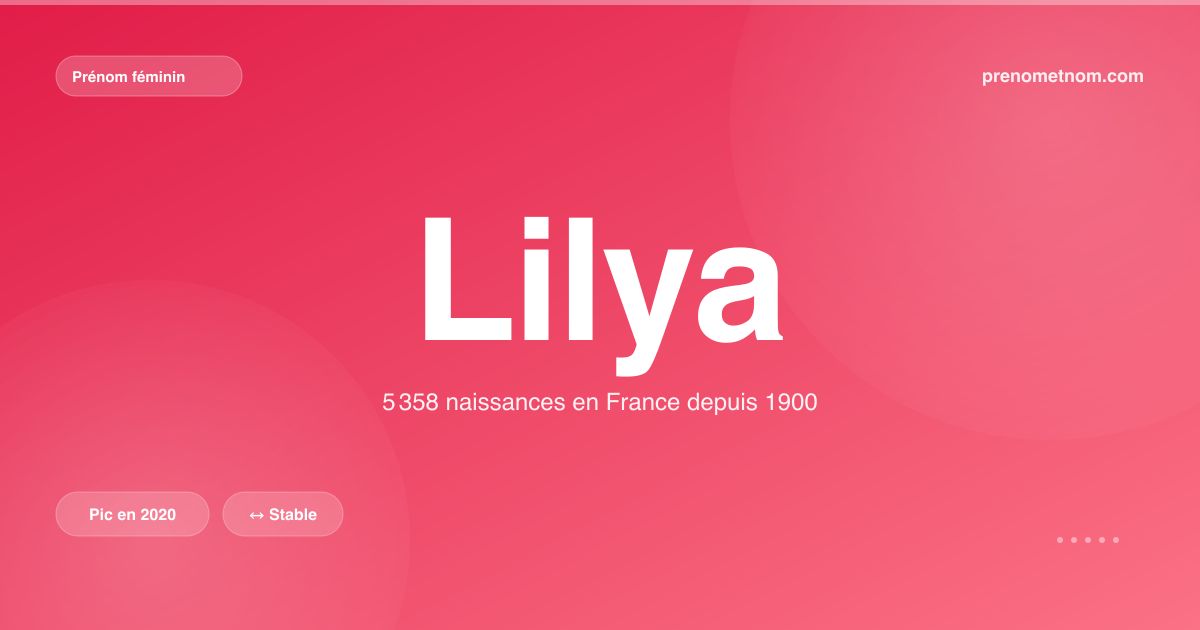 Carte visuelle du prénom Lilya