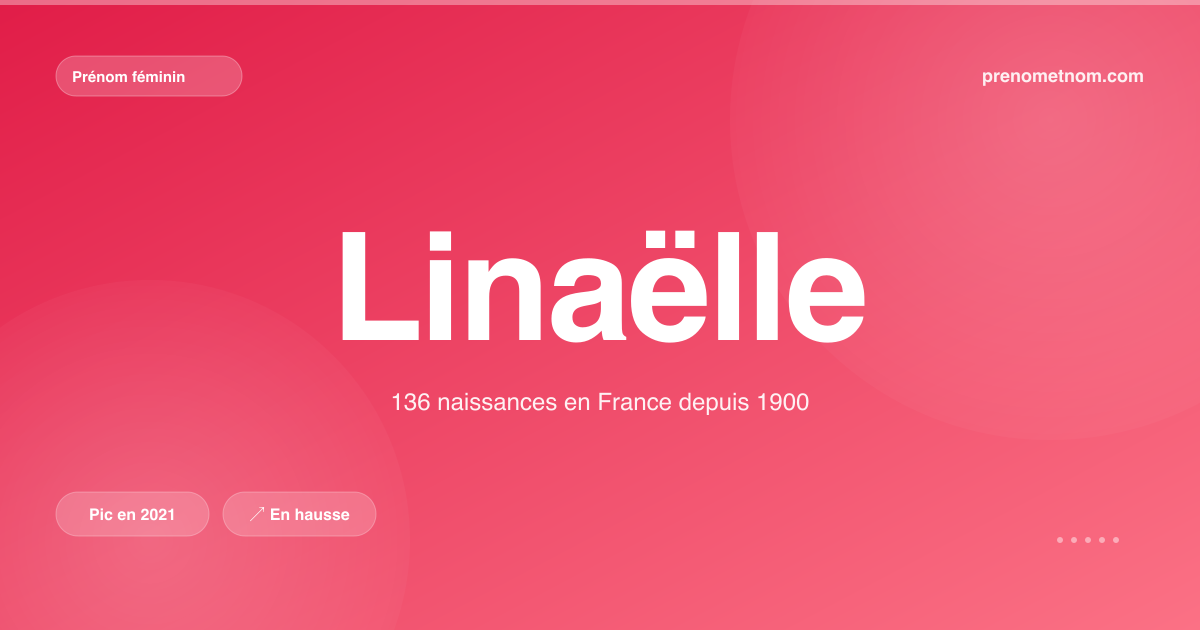 Carte visuelle du prénom Linaëlle
