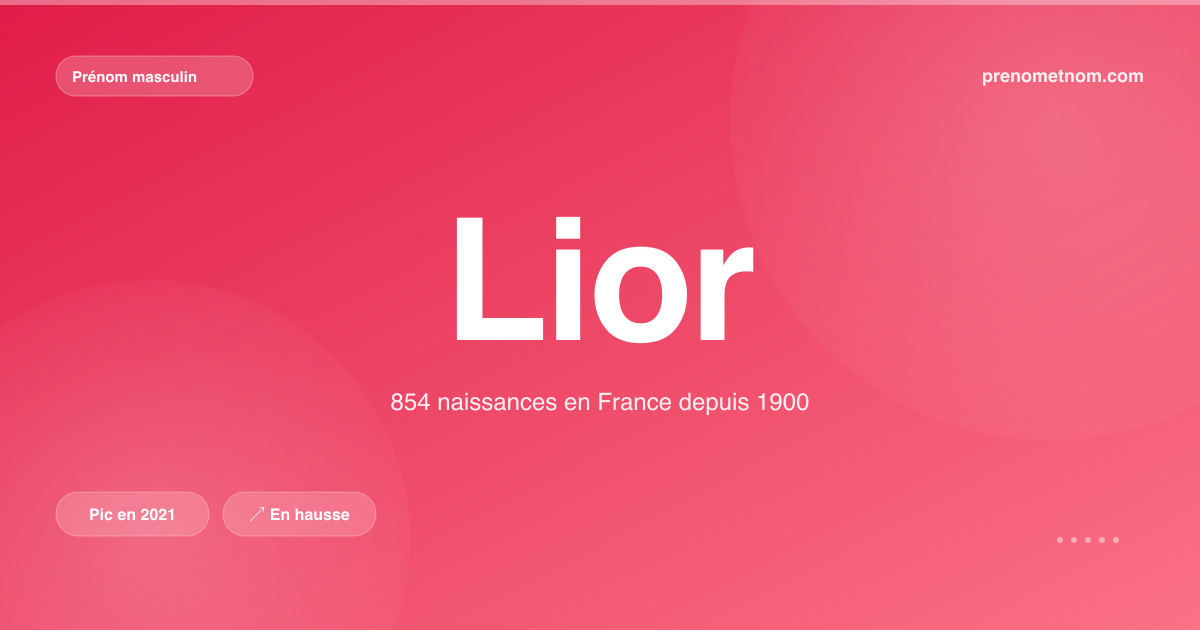 Carte visuelle du prénom Lior