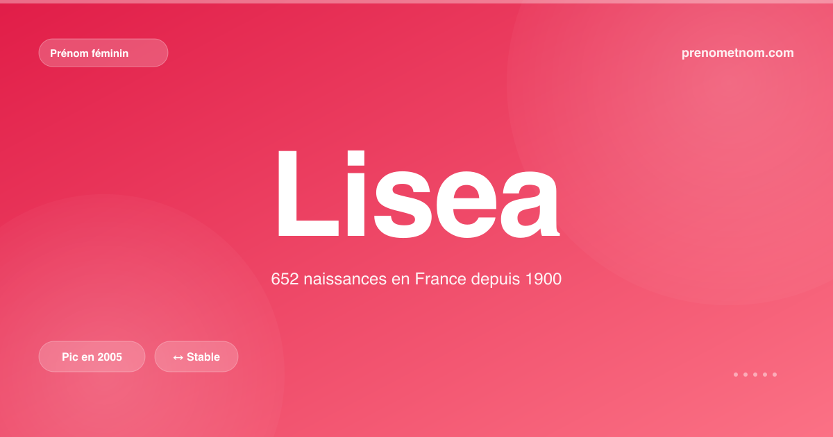 Carte visuelle du prénom Lisea