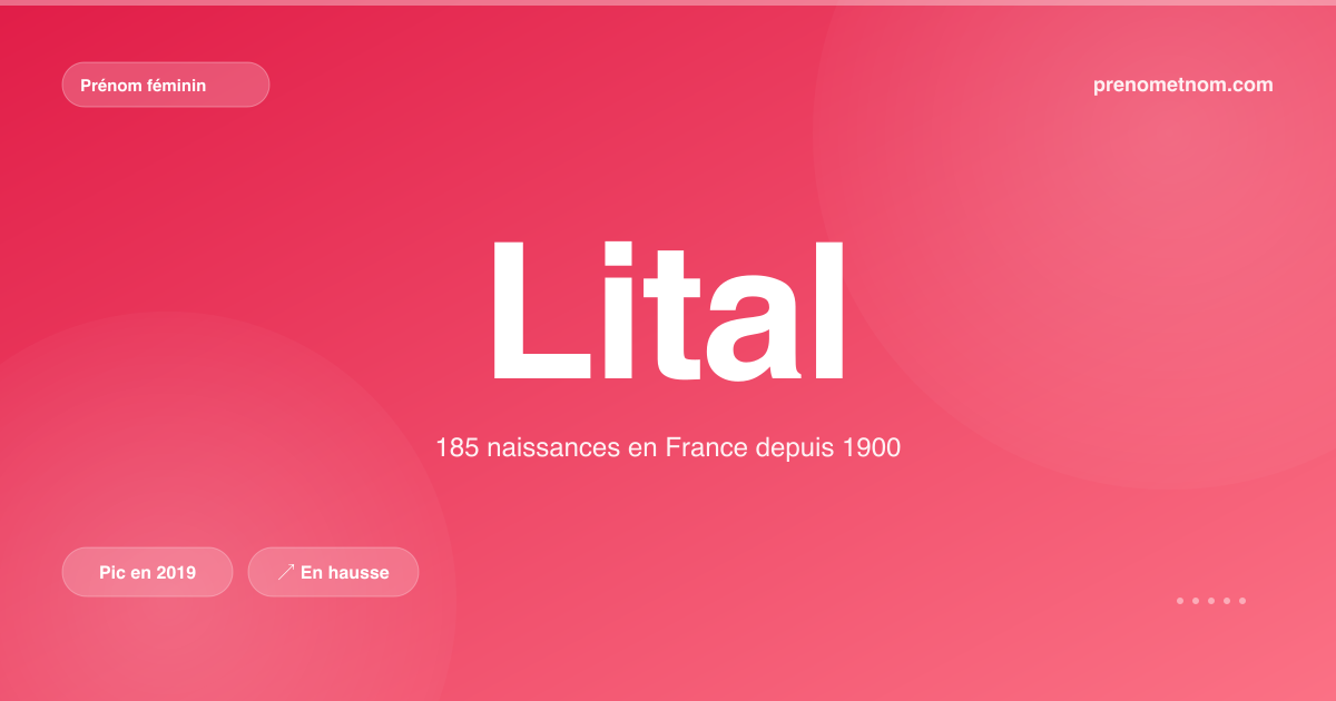 Carte visuelle du prénom Lital