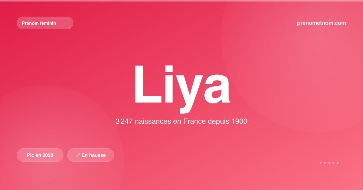 Carte visuelle du prénom Liya