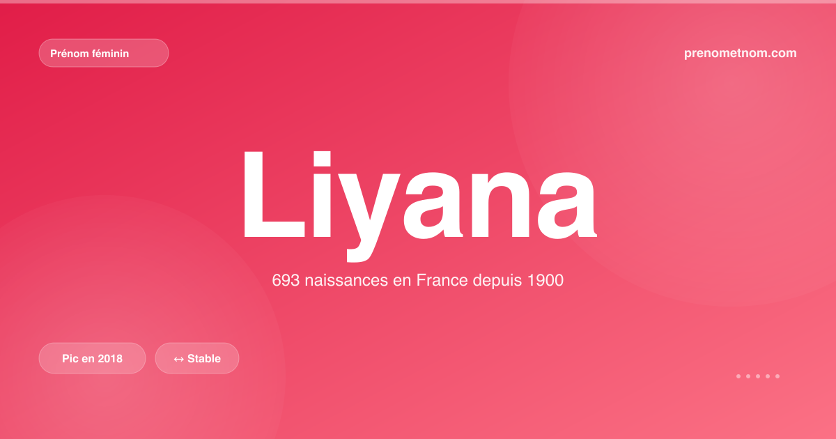 Carte visuelle du prénom Liyana