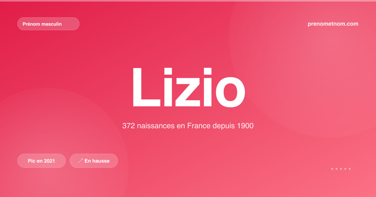 Carte visuelle du prénom Lizio