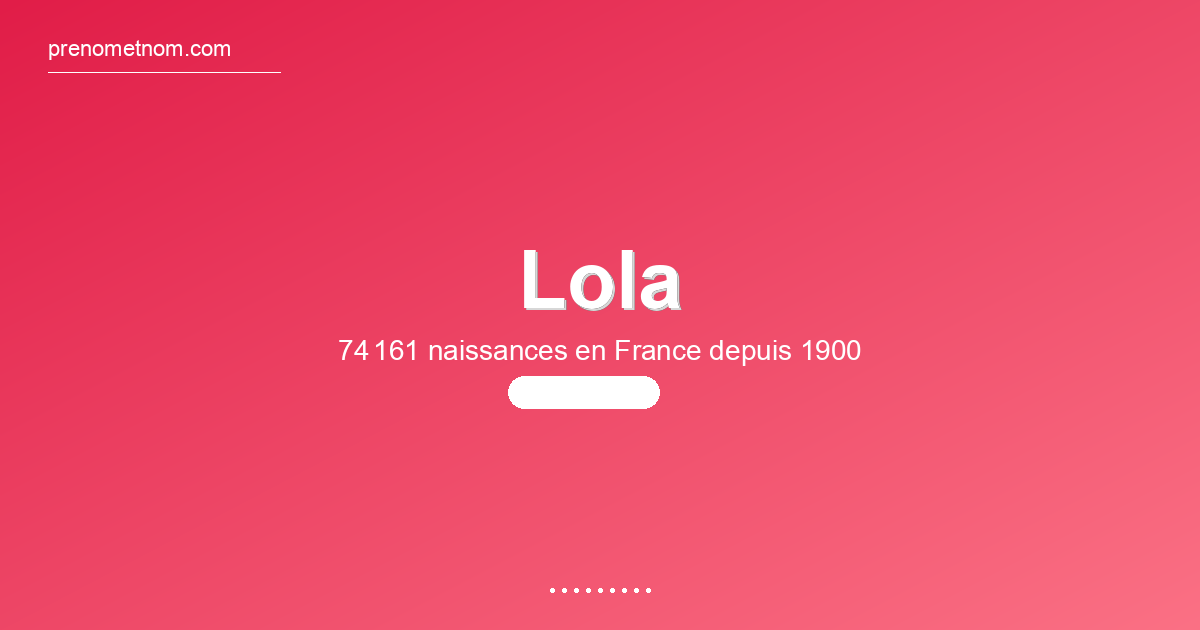 Carte visuelle du prénom Lola