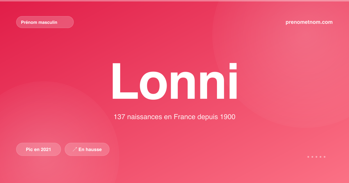 Carte visuelle du prénom Lonni