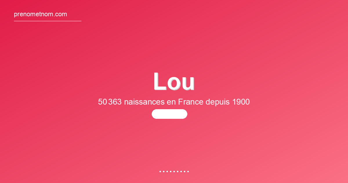 Carte visuelle du prénom Lou
