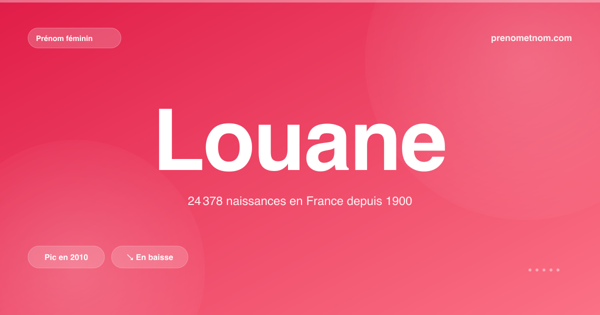 Carte visuelle du prénom Louane
