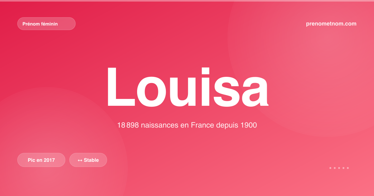 Carte visuelle du prénom Louisa