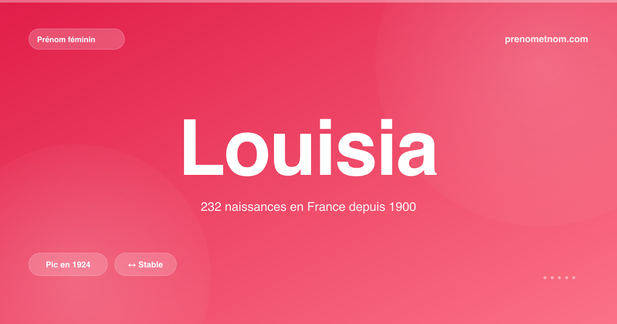 Carte visuelle du prénom Louisia