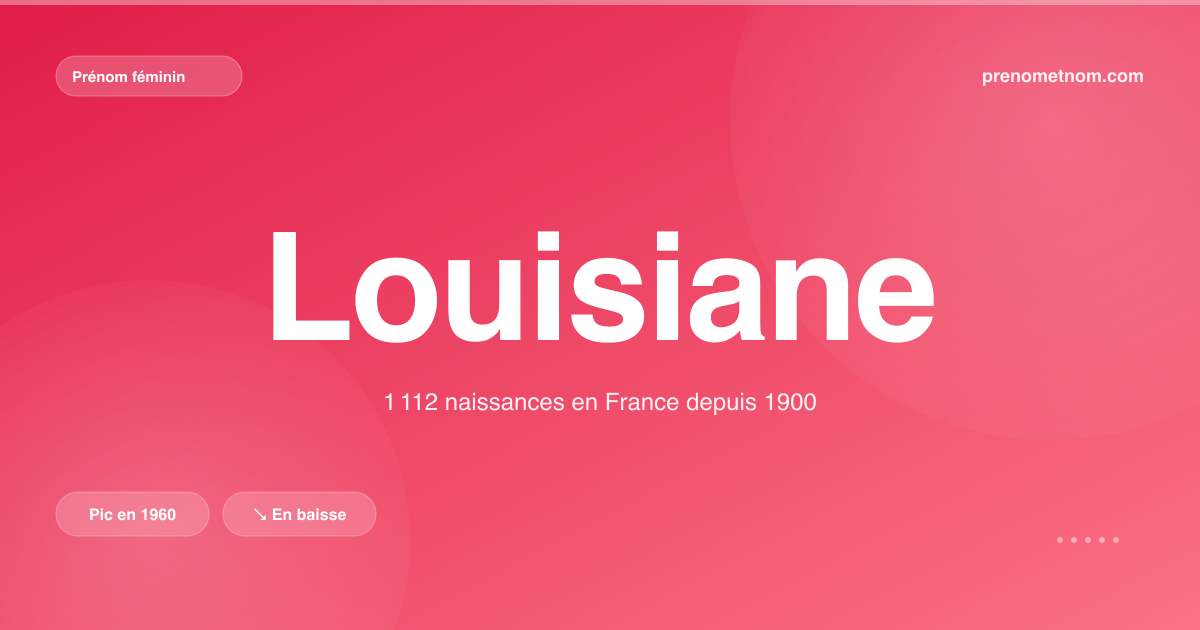 Carte visuelle du prénom Louisiane
