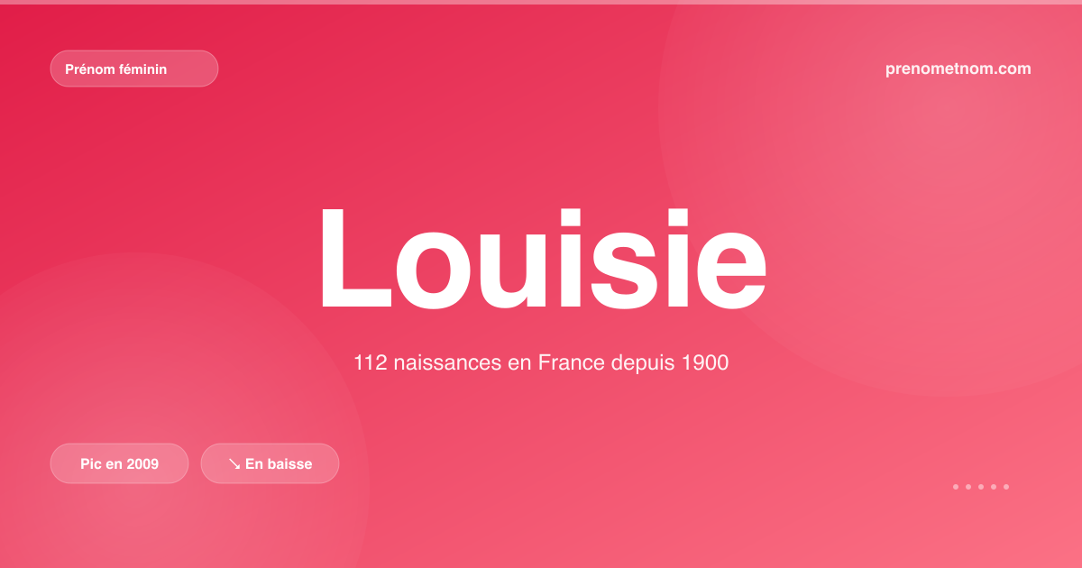 Carte visuelle du prénom Louisie