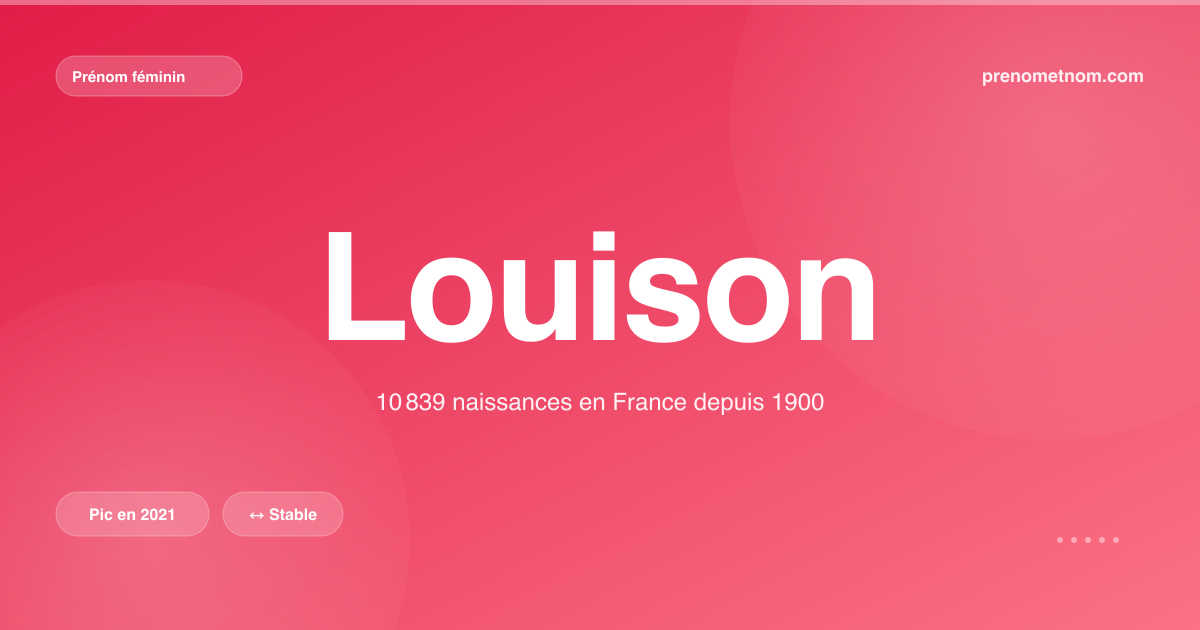Carte visuelle du prénom Louison