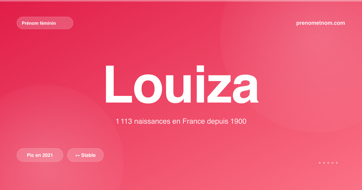 Carte visuelle du prénom Louiza