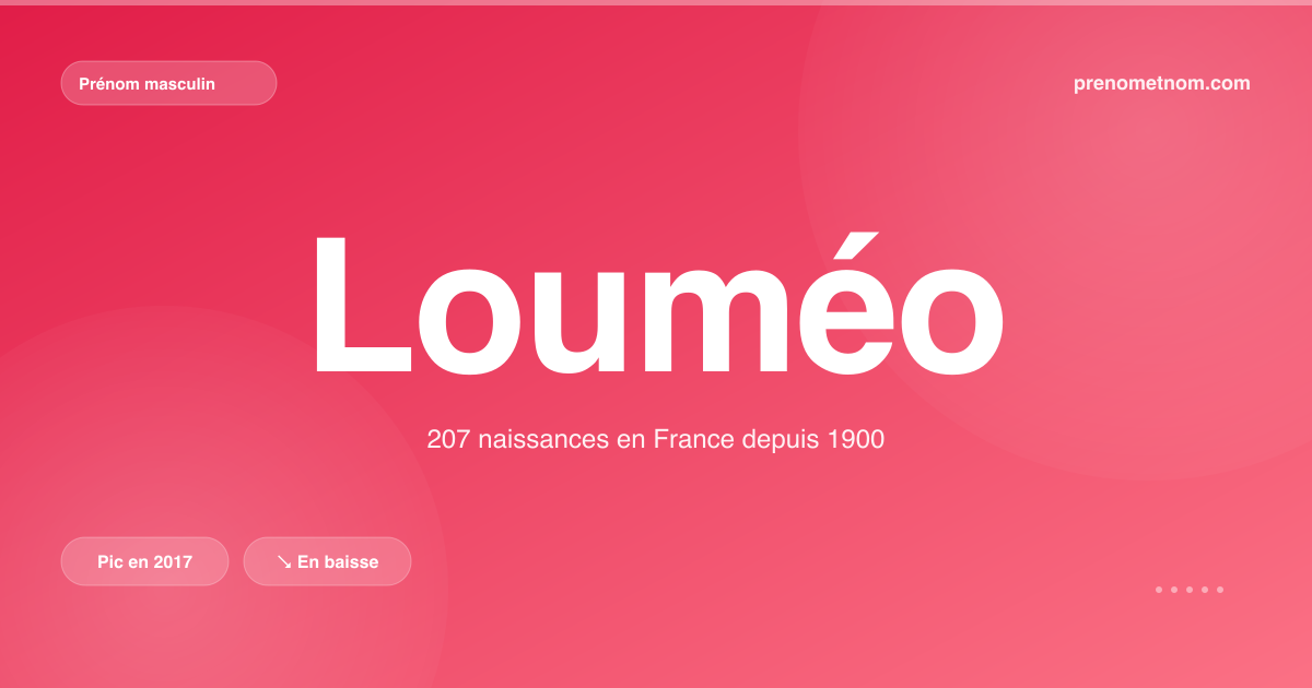 Carte visuelle du prénom Louméo