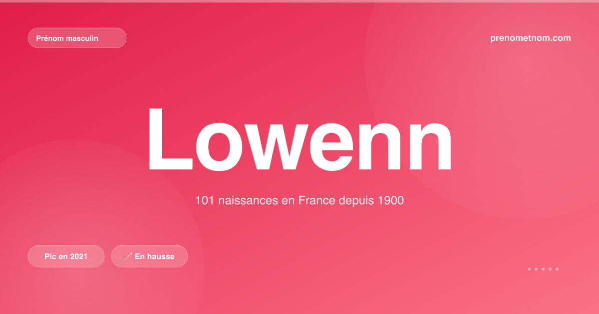 Carte visuelle du prénom Lowenn