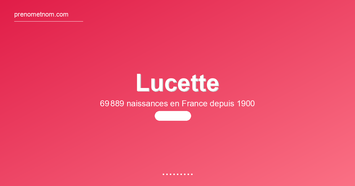 Carte visuelle du prénom Lucette