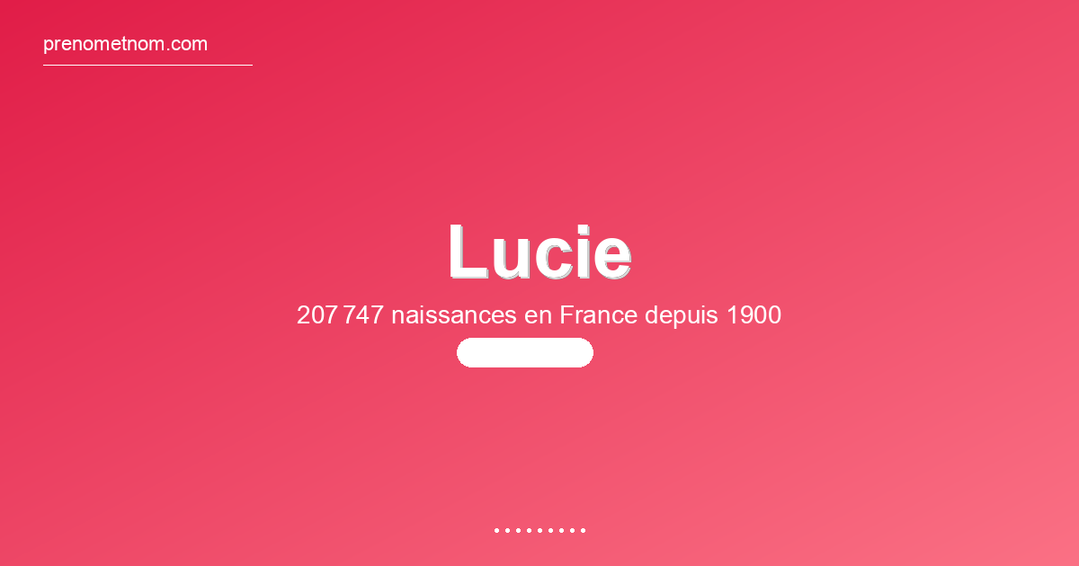 Carte visuelle du prénom Lucie