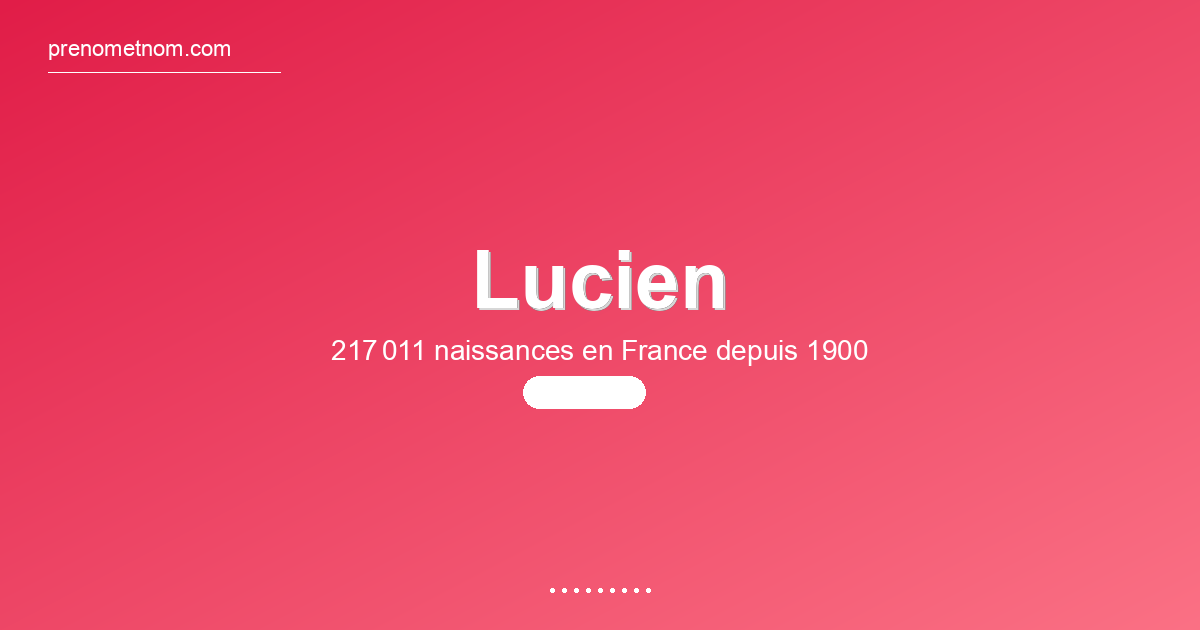 Carte visuelle du prénom Lucien