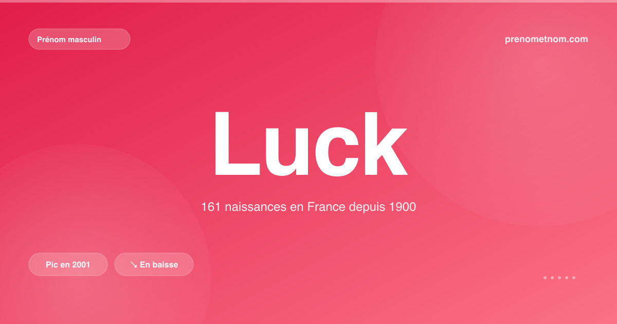 Carte visuelle du prénom Luck