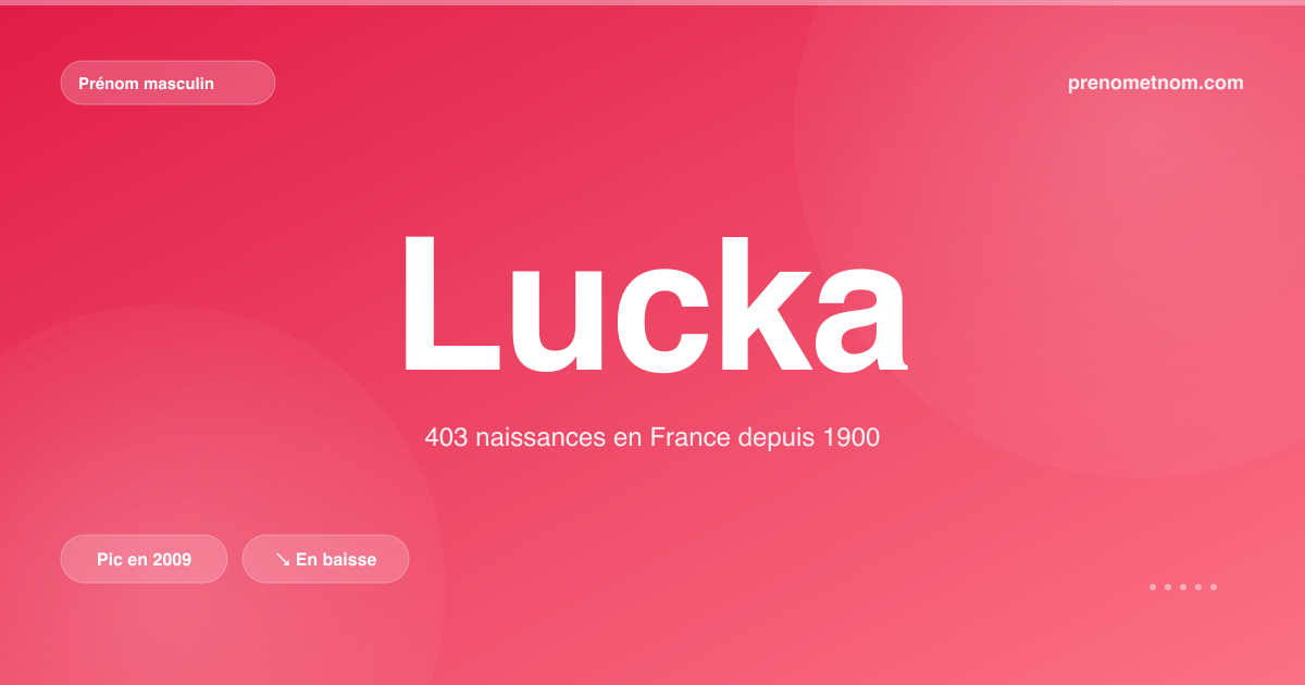 Carte visuelle du prénom Lucka