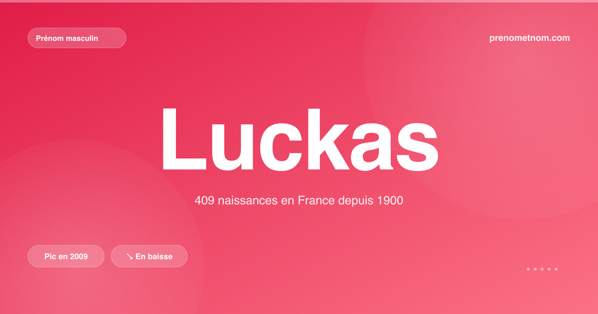 Carte visuelle du prénom Luckas