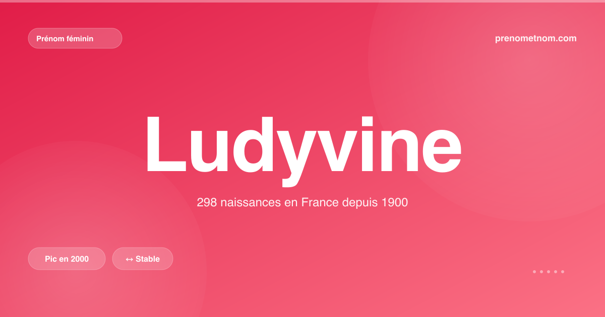 Carte visuelle du prénom Ludyvine