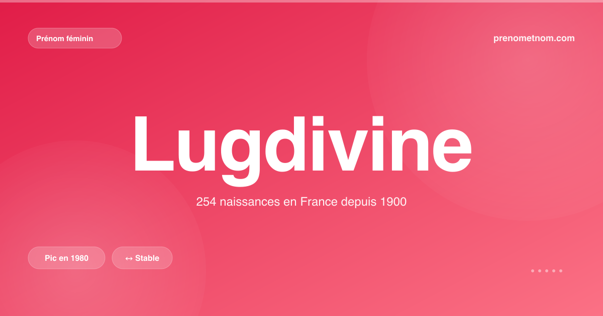 Carte visuelle du prénom Lugdivine