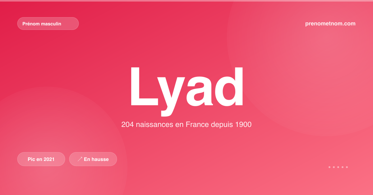 Carte visuelle du prénom Lyad
