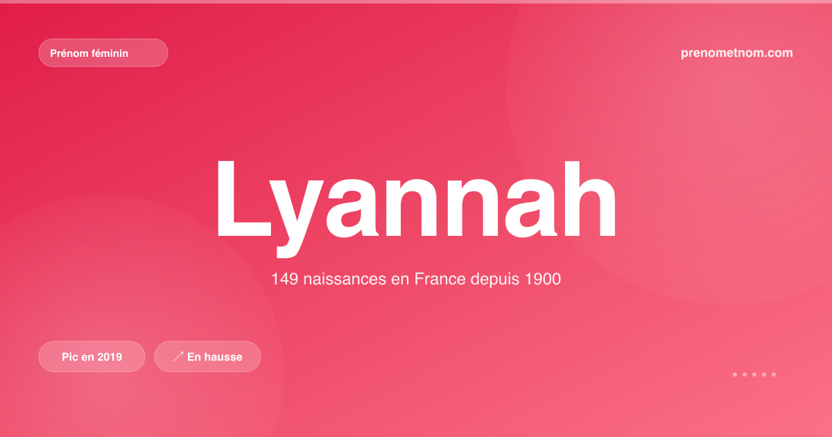 Carte visuelle du prénom Lyannah