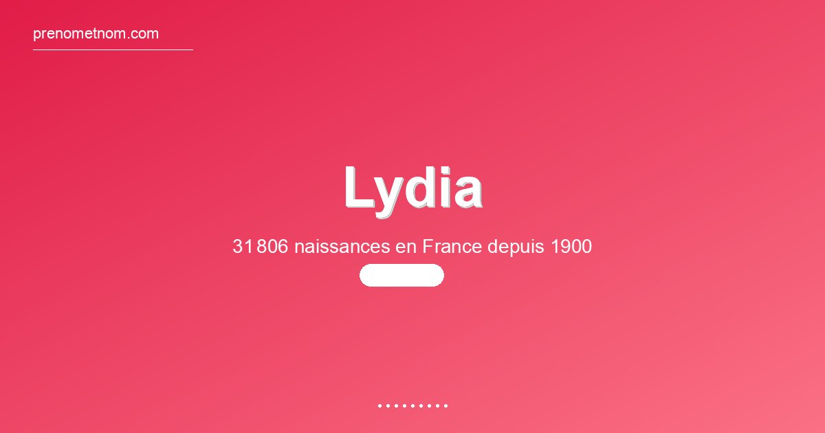 Carte visuelle du prénom Lydia