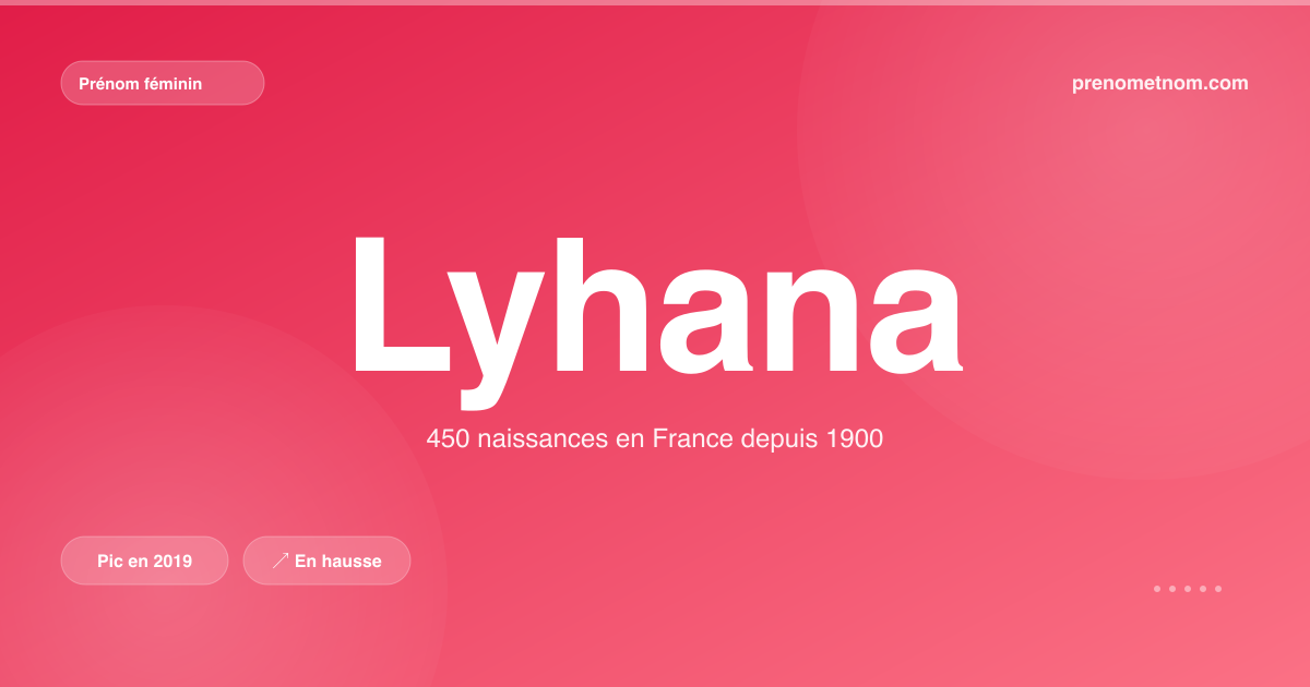 Carte visuelle du prénom Lyhana