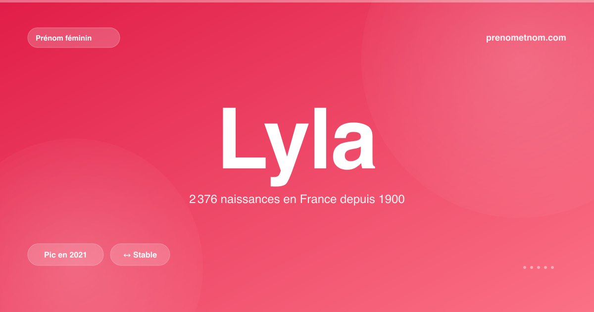 Carte visuelle du prénom Lyla