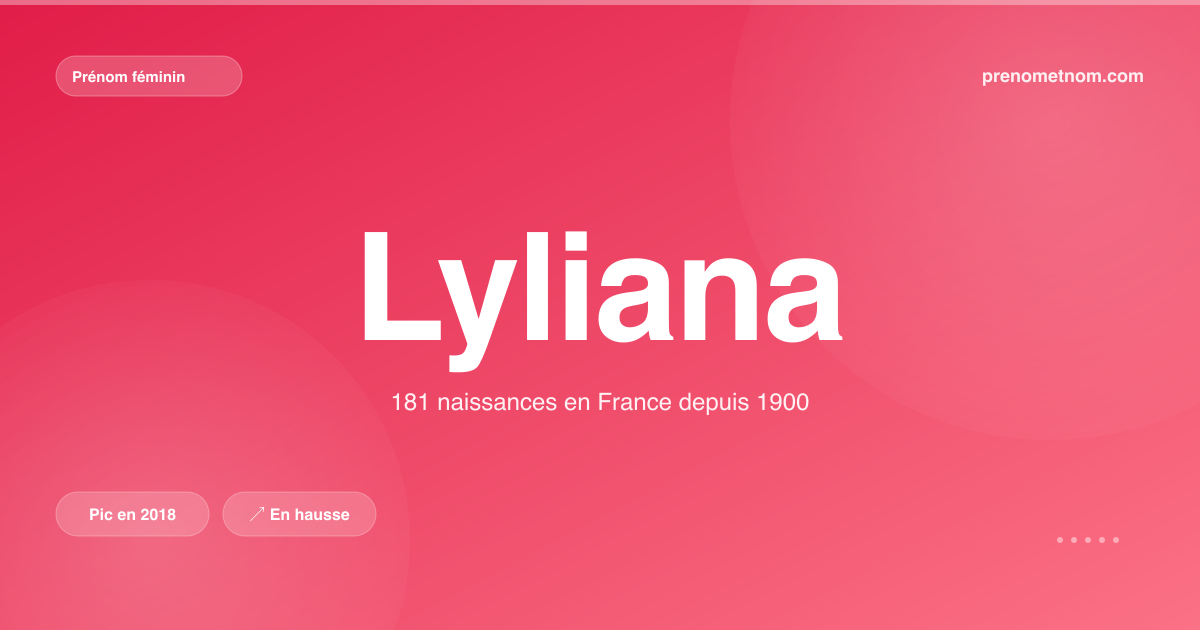 Carte visuelle du prénom Lyliana